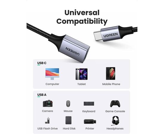 Переходник OTG USB 3.0 AF to USB-C 0.1m US378 black UGREEN (70889), изображение 4