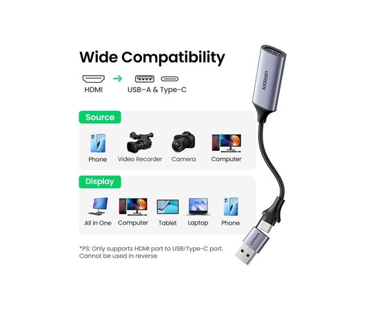 Переходник USB/USB-C to HDMI 4K/60Hz UGREEN (40189), изображение 9