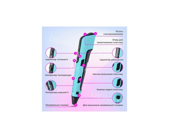 3D - ручка DKWAY з Планшетним Екраном з різнокольоровим Еко Пластиком 100 м (20 кольорів) Blue (415457580), зображення 4