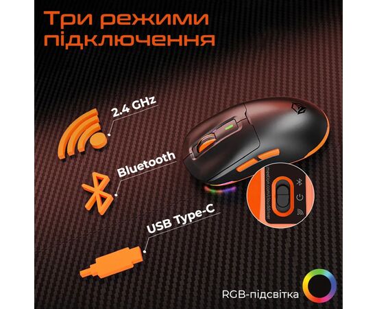 Мишка Meetion GW24 Bluetooth/Wireless/USB Black (MT-GW24-A), зображення 5