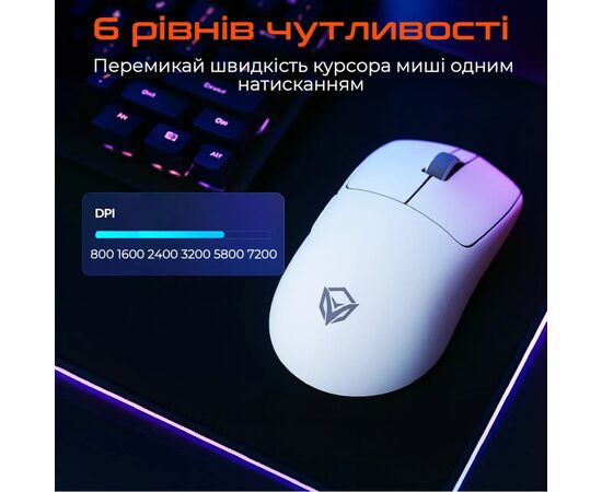 Мишка Meetion GW40 PRO Bluetooth/Wireless/USB White (MT-GW40_PRO-B), зображення 5