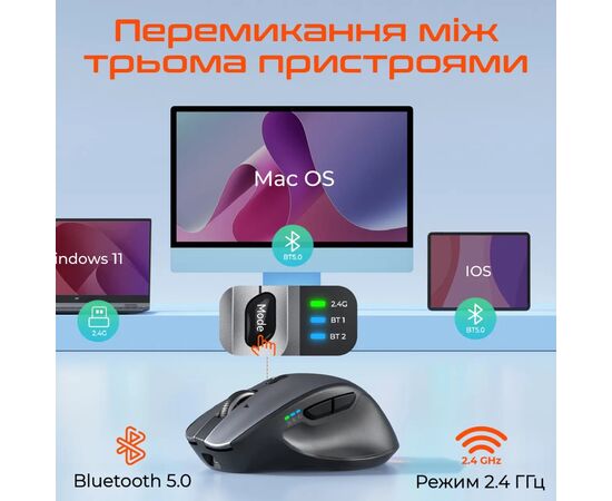 Мишка Meetion BTM007 Wireless/Bluetooth Gray (MT-BTM007-W), зображення 4