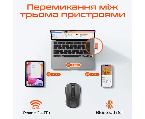 Мишка Meetion BTM185 Bluetooth/Wireless Black (MT-BTM185-A), зображення 3