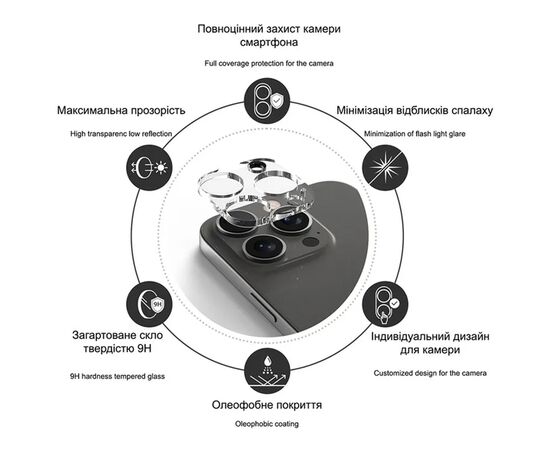 Стекло защитное Drobak 3D Apple iPhone 17 Pro Max camera (333366), изображение 2