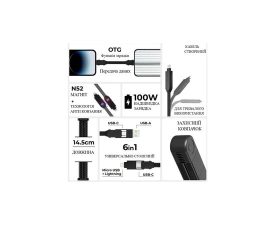 Дата кабель 6in1 inCharge X 0,14m 100W black Rolling Square (X01WR), зображення 2