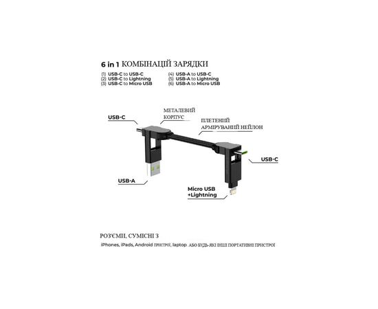 Дата кабель 6in1 inCharge X 0,14m 100W black Rolling Square (X01WR), зображення 3