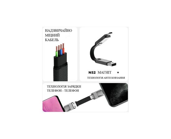 Дата кабель 6in1 inCharge 6 - 0.06m gold Rolling Square (SIX03R), зображення 4