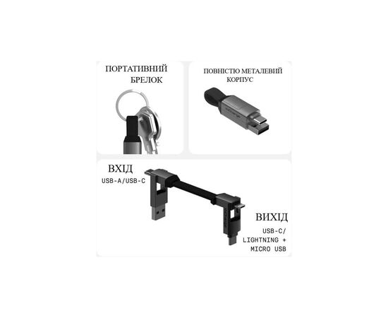 Дата кабель 6in1 inCharge 6 - 0.06m gray Rolling Square (SIX01R), зображення 3