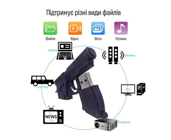 USB флеш накопитель ColorWay Pistol 64 GB 3.0 Black (CW-USBPL64), изображение 11