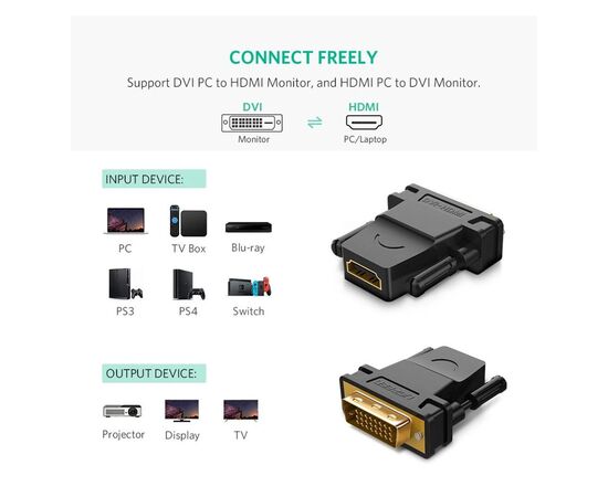 Переходник DVI 24+1 M to HDMI F black UGREEN (20124), изображение 3