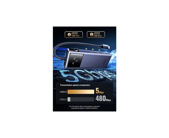 Концентратор Ugreen USB-C 7-in-1 3xUSB + 1xUSB-C + HDMI + RJ45 + PD 100W CM888 gray (45155), изображение 7