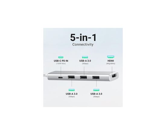 Порт-репликатор Ugreen Dock CM478 5in1 USB3.0 Type-C --> HDMI/3xUSB3.0/Type-C/PD 100W (35580), изображение 3