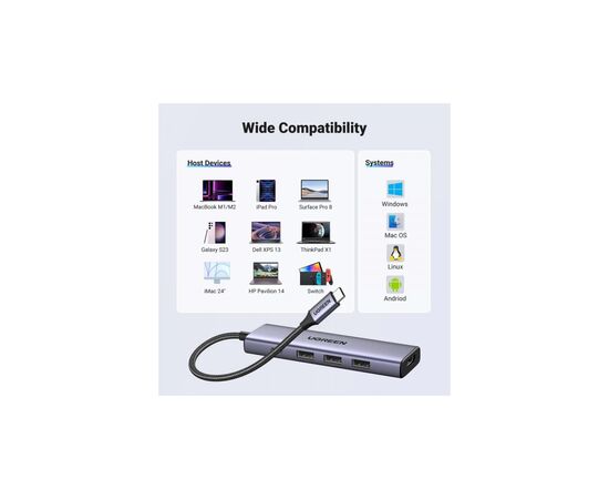 Порт-репликатор Ugreen Dock CM511 5in1 USB3.1 Type-C --> HDMI 60Hz/3xUSB-А 3.0/Type-C/PD 100W (15597), изображение 5