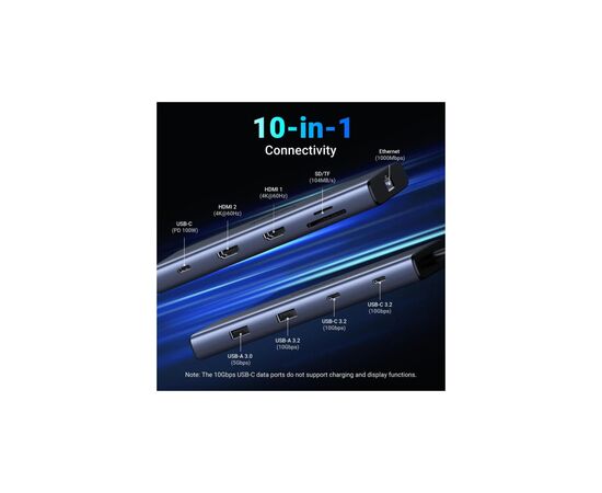 Порт-репликатор Ugreen Dock CM639 USB3.2 Type-C --> HDMIx2, 60Hz/2xUSB-A/2xUSB-C 3.2/ RJ45/SD/TF/PD 100W (45380), изображение 3