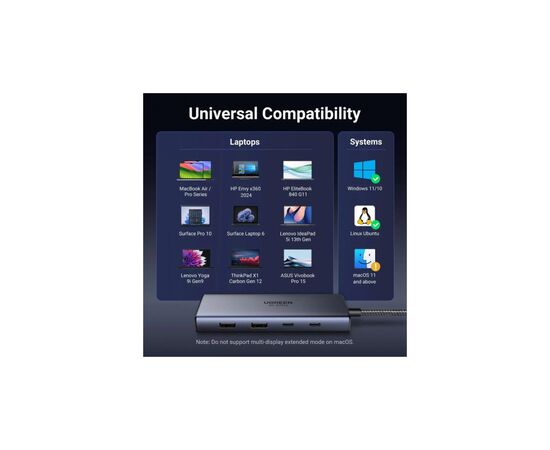 Порт-репликатор Ugreen Dock CM498 USB3.2 Type-C ->2xUSB-A 3.2/2xUSB-C 3.2 10Гбіт/с/ 2xHDMI 4K60Гц/PD 100W (45379), изображение 4