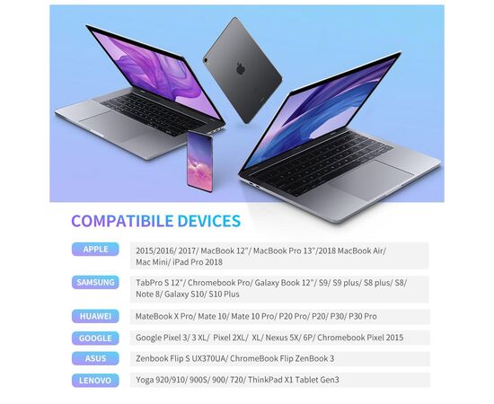 Дата кабель USB-C to USB-C 0.5m 3A 60W US261 black/gray Ugreen (50149), изображение 4