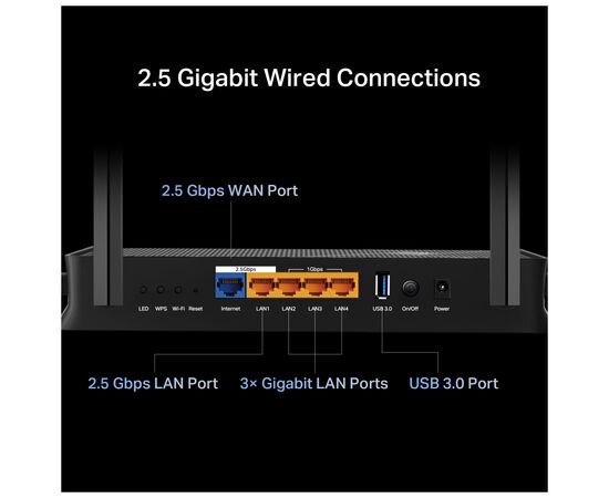 Маршрутизатор TP-Link Archer BE230 (ARCHER-BE230), зображення 7