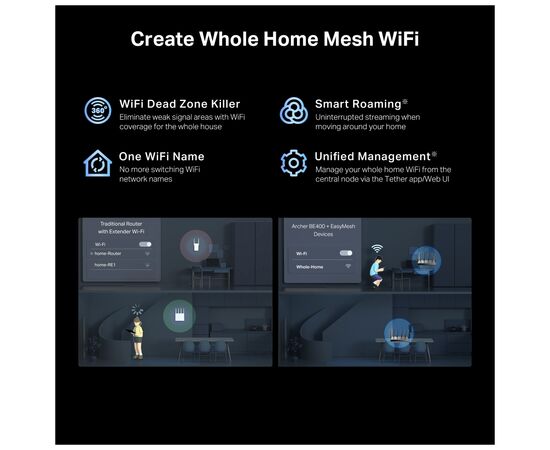 Маршрутизатор TP-Link Archer BE400 (ARCHER-BE400), зображення 10