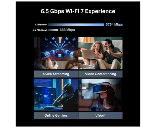 Маршрутизатор TP-Link Archer BE400 (ARCHER-BE400), зображення 6