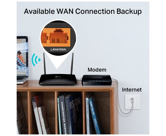 Маршрутизатор TP-Link Archer MR202 (ARCHER-MR202), зображення 8