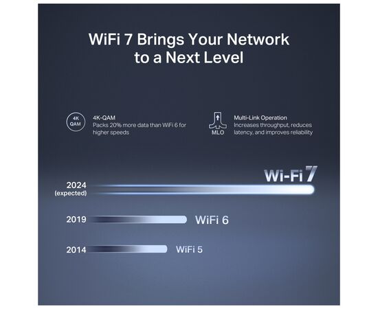 Маршрутизатор Mercusys MR27BE, зображення 6