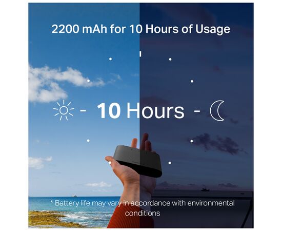 4G роутер Mercusys MT110, изображение 6