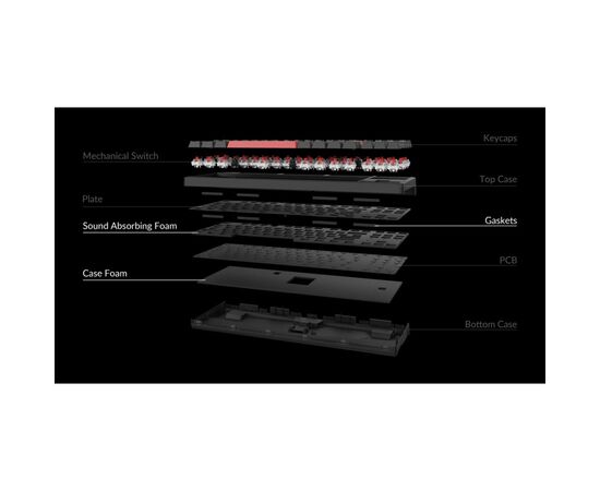 Клавіатура Keychron C3 Pro 87Key K pro Red RGB QMK Hot-swap USB UA Black (C3PH1_KEYCHRON), зображення 4