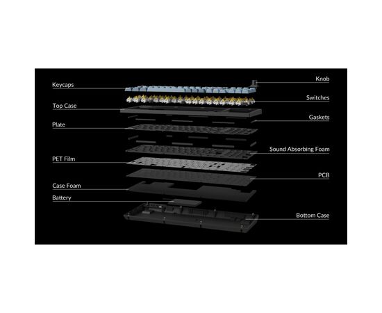 Клавіатура Keychron V5 Max Gateron Jupiter Red Knob Hot-Swap QMK Wireless/Bluetooth/USB-А UA Black (V5M-D1-UA), зображення 6