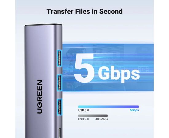 Концентратор Ugreen USB-C to HDMI + 3xUSB 3.0 + PD CM511 gray (15596), изображение 6