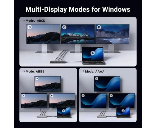 Концентратор Ugreen USB-C to 2xUSB 3.2 + 2xUSB-C 3.2 + 2xHDMI + DP 4K60Hz + PD 100W CM639 gray (35625), изображение 8