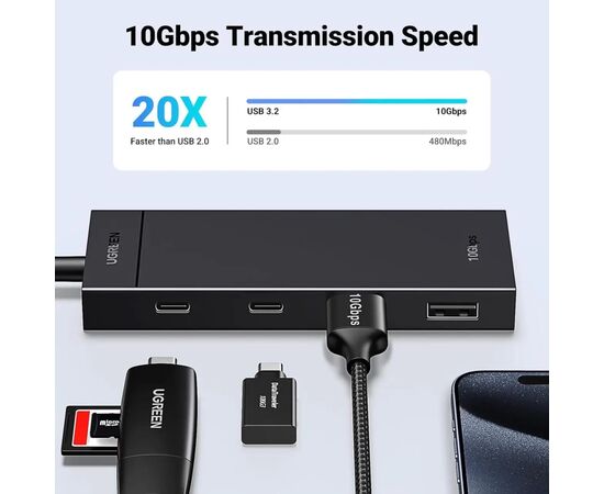 Концентратор Ugreen USB-C to 2xUSB 3.2 Gen2 + 2xUSB-C 3.2 Gen2 10Gbps CM806 black (35583), изображение 2