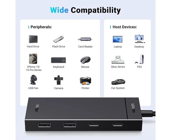 Концентратор Ugreen USB-C to 2xUSB 3.2 Gen2 + 2xUSB-C 3.2 Gen2 10Gbps CM806 black (35583), изображение 5