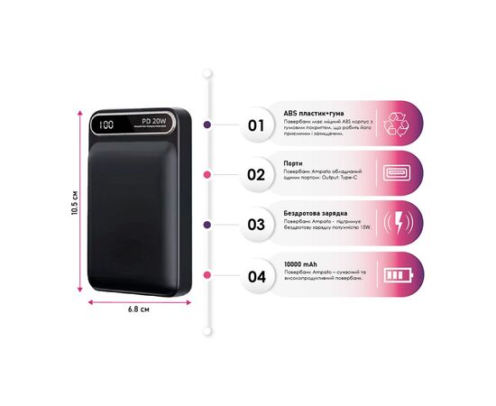 Батарея универсальная TheGeneral 10000mah Ampato, PD/20W, wireless charging 15W (40012619-01), изображение 4