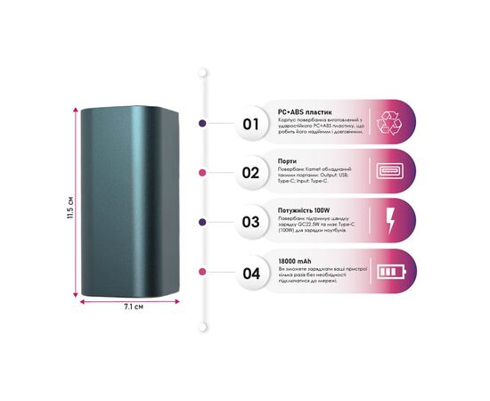 Батарея універсальна TheGeneral 18000mah Kamet, QC/22.5W (40012019-03), зображення 3