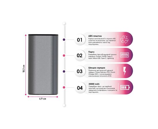 Батарея універсальна TheGeneral 20000mah Apa, PD/45W, QC (40012519-01), зображення 3