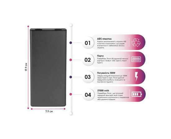 Батарея універсальна TheGeneral 27000mah Trivor, QC/22.5W (40012122-11), зображення 3