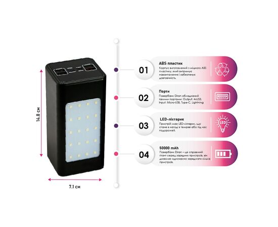 Батарея универсальная TheGeneral 50000mah Diran, PD/20W, QC/22.5W, LED backlight (40012319-01), изображение 3