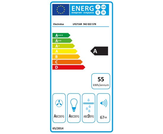 Вытяжка кухонная Electrolux LFG716R, изображение 8
