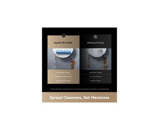 Пилосос Dreame Aqua 10 Ultra Roller Complete White (RLH71DE-1-wh), зображення 23