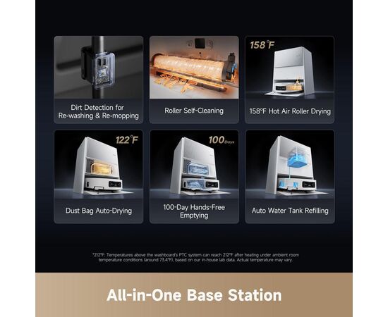 Пилосос Dreame Aqua 10 Ultra Roller Complete White (RLH71DE-1-wh), зображення 31