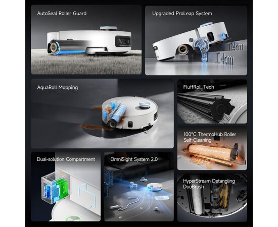 Пилосос Dreame Aqua 10 Ultra Roller Complete White (RLH71DE-1-wh), зображення 33