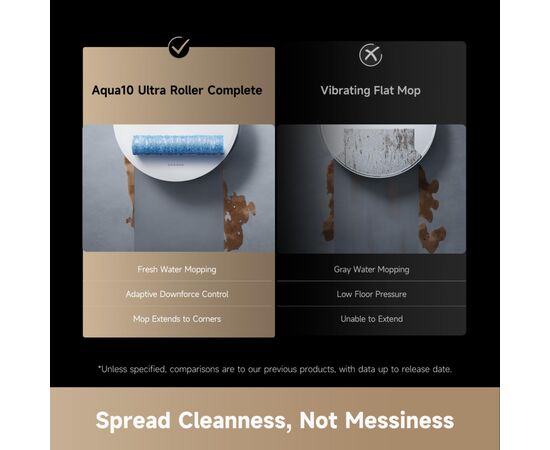 Пилосос Dreame Aqua 10 Ultra Roller Complete White (RLH71DE-1-wh), зображення 36