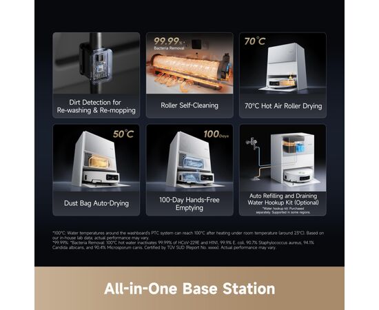 Пилосос Dreame Aqua 10 Ultra Roller Complete White (RLH71DE-1-wh), зображення 37