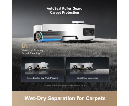 Пилосос Dreame Aqua 10 Ultra Roller Complete White (RLH71DE-1-wh), зображення 43