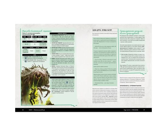 Настільна гра Geekach Games Fallout. Рольова гра - Стартовий набір (укр.) (GKRP0028), зображення 9