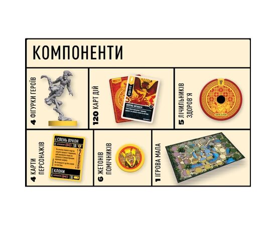 Настольная игра Geekach Games Unmatched: Битва легенд. Часть вторая (Unmatched: Battle of Legends. Volume Two) (укр.) (GKCH053UM2), изображение 3