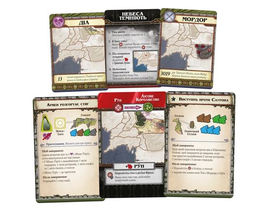 Настільна гра Geekach Games Володар Перснів. Доля братства (The Lord of the Rings: Fate of the Fellowship) (укр.) (GKCH0245), зображення 3