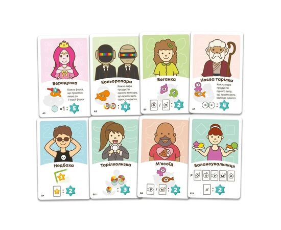 Настольная игра Lord of Boards Сладкоежки-обжоры (Buffet Boss) (укр.) (LOB2343UA), изображение 2