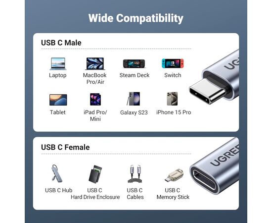 Дата кабель USB-C M/F 0.5m 5A USB 3.1 Gen2 10Gbps black Ugreen (80810), изображение 12