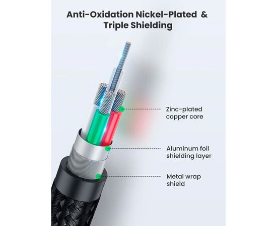 Кабель для принтера USB-C to BM 1.0m black UGREEN (45034), зображення 4